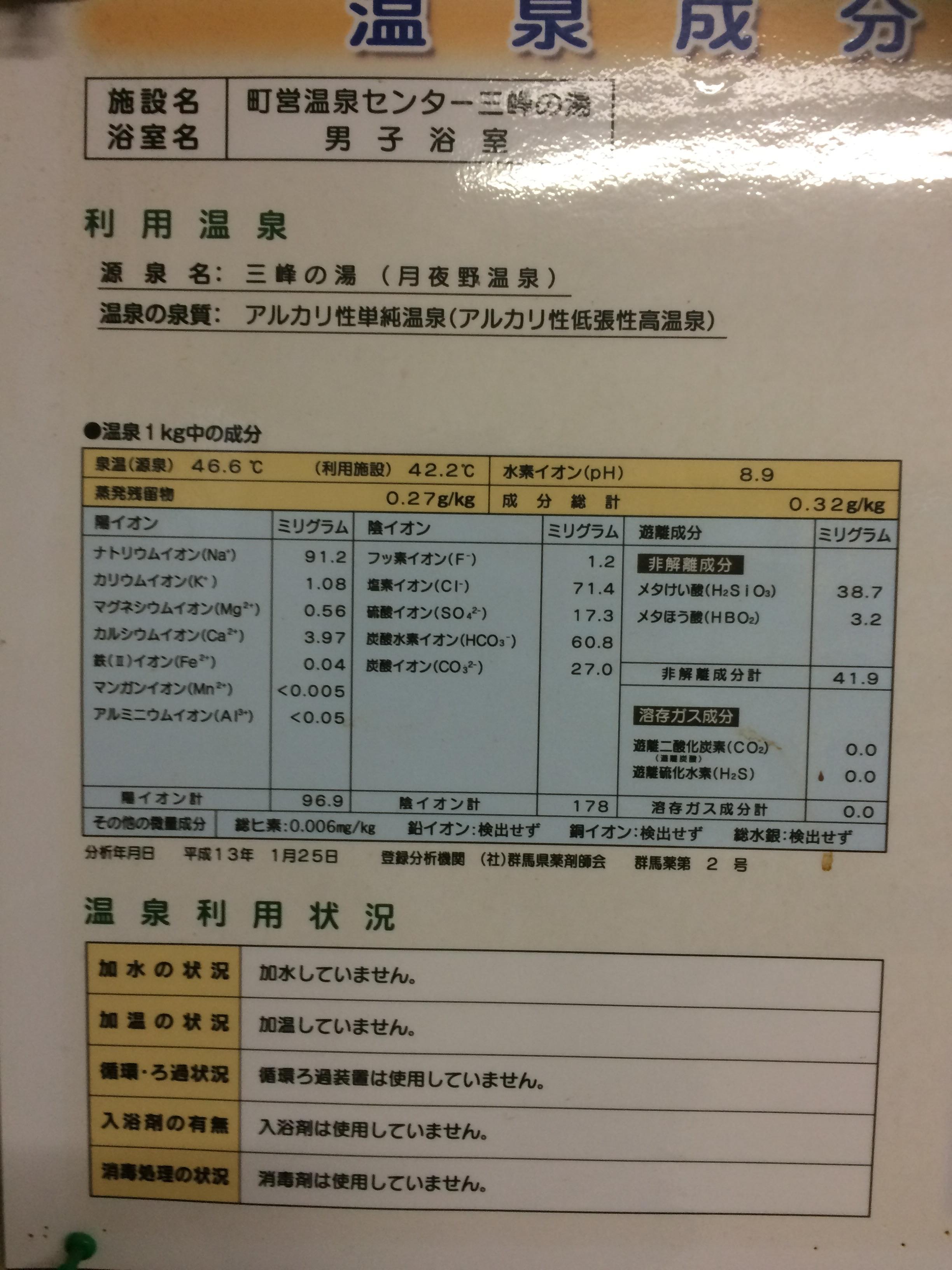 みなかみ町営温泉センター三峰の湯