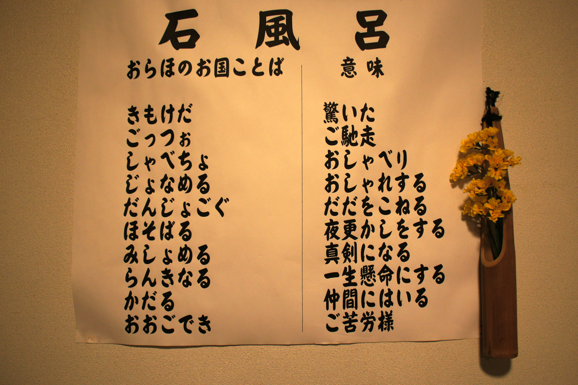 なの花温泉 田田
