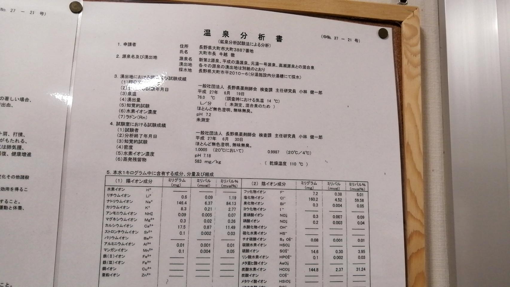 大町市コミュニティーセンター上原の湯