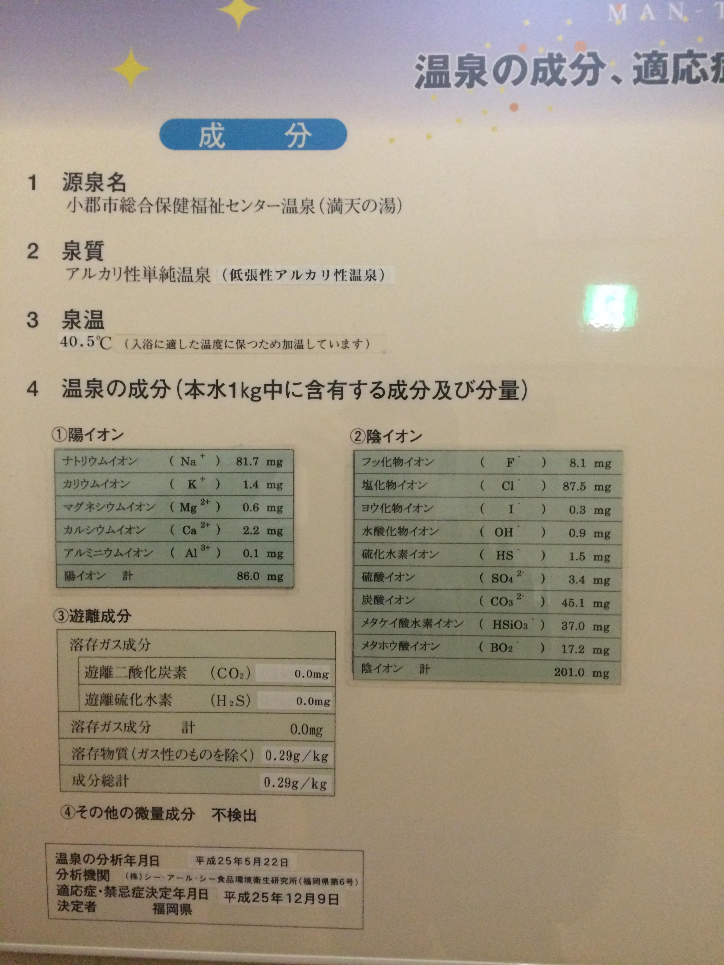 小郡市総合保健福祉センター あすてらす