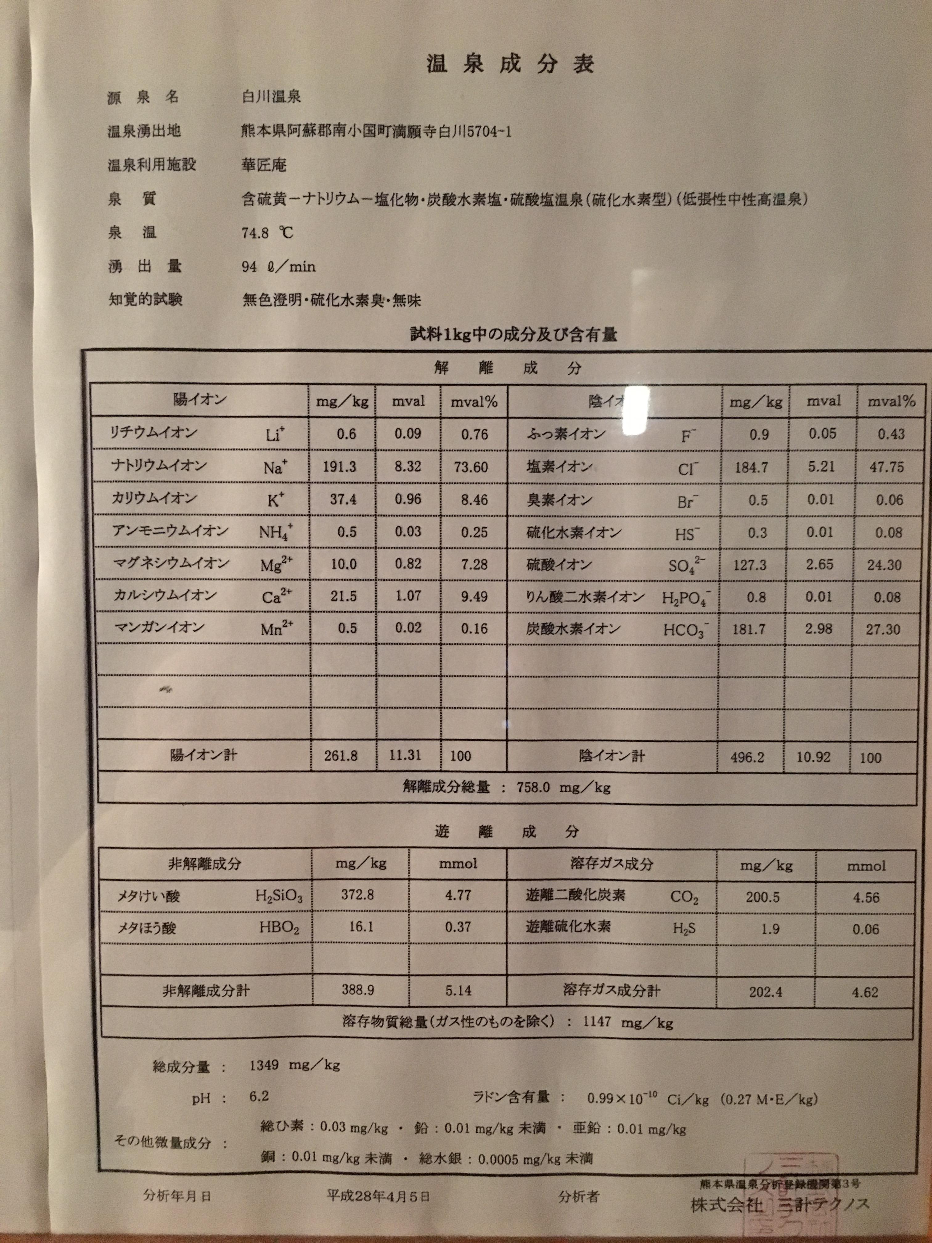 白川温泉 華匠庵