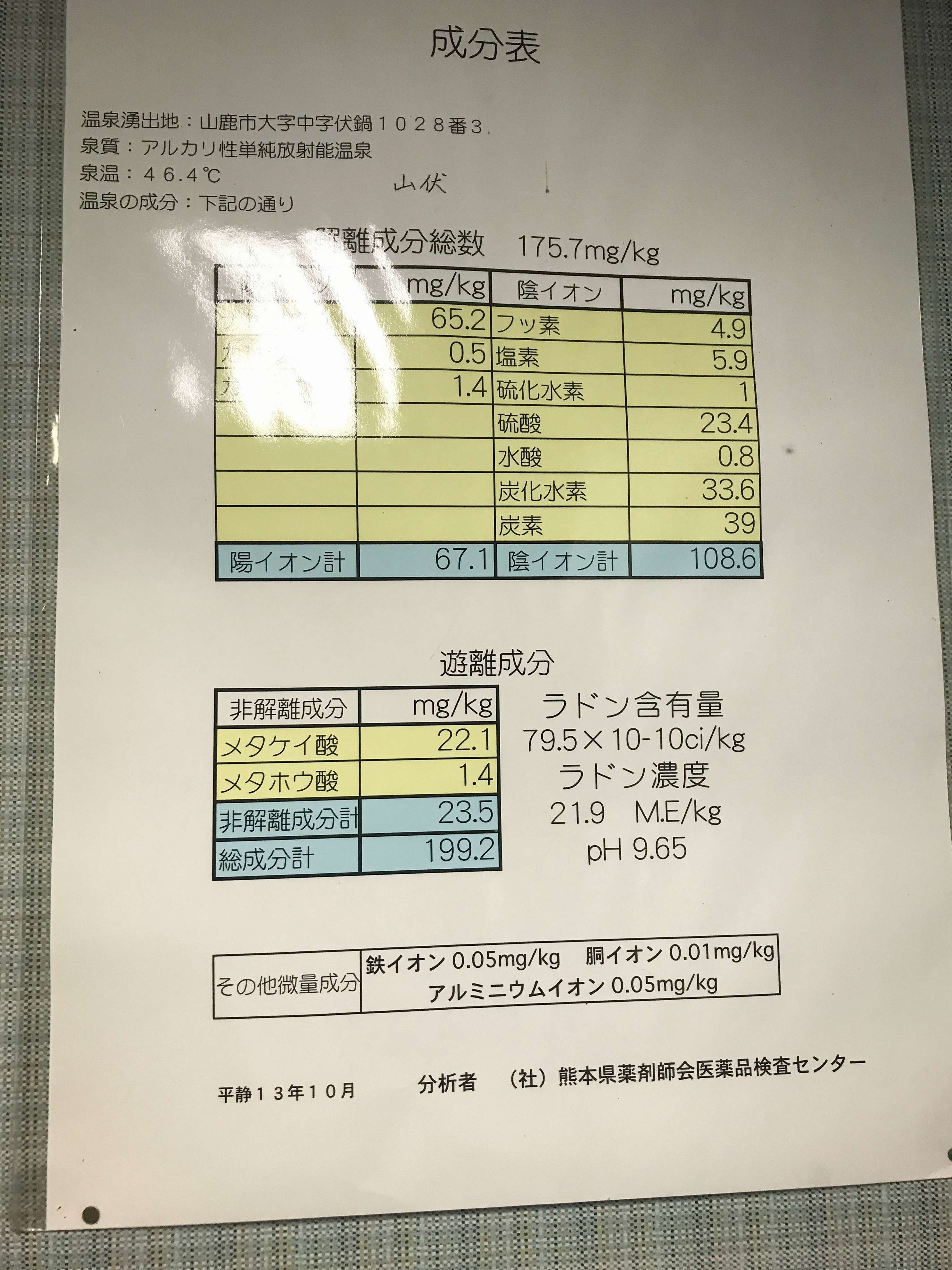 家族湯 山伏
