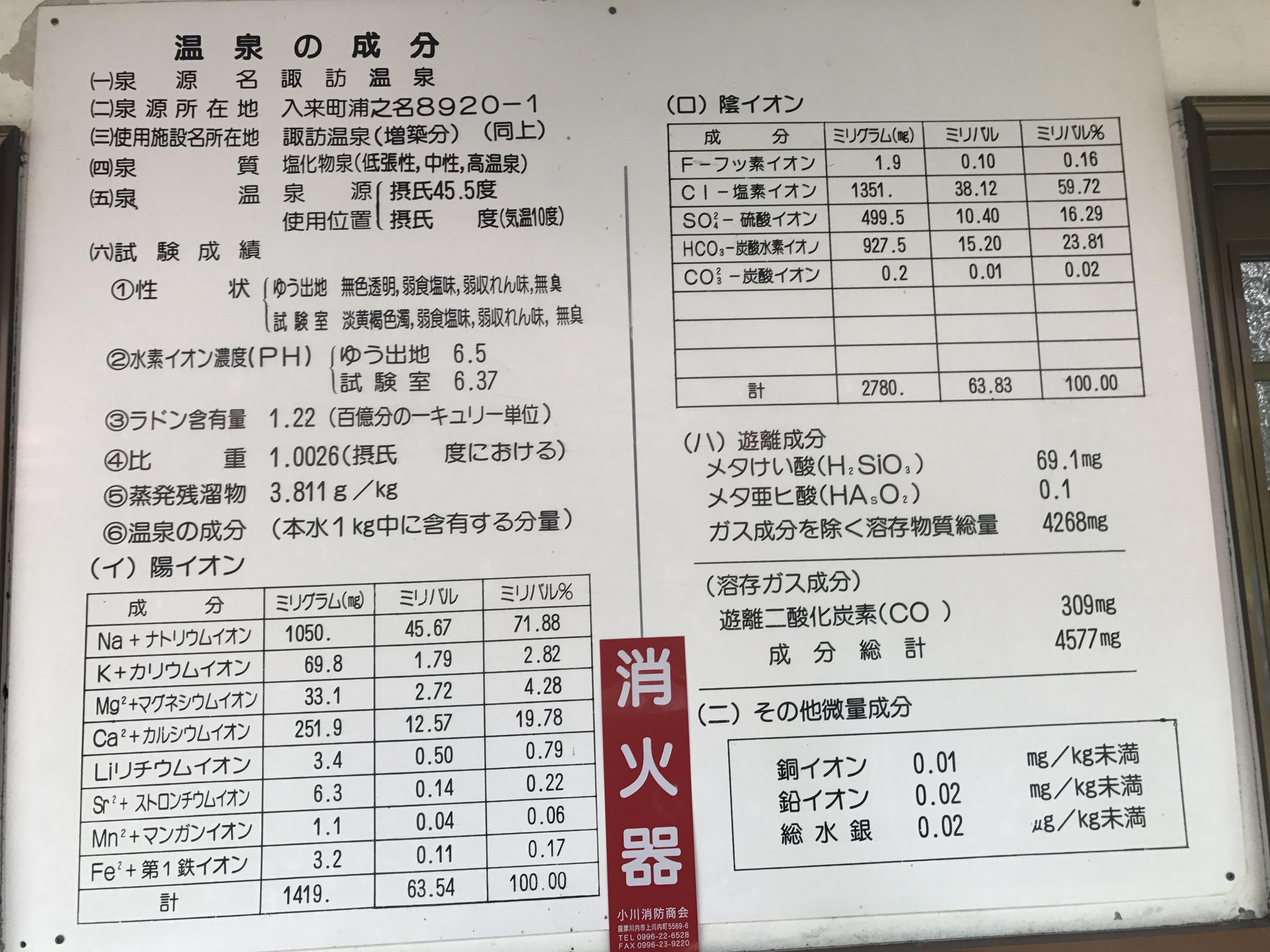 諏訪温泉