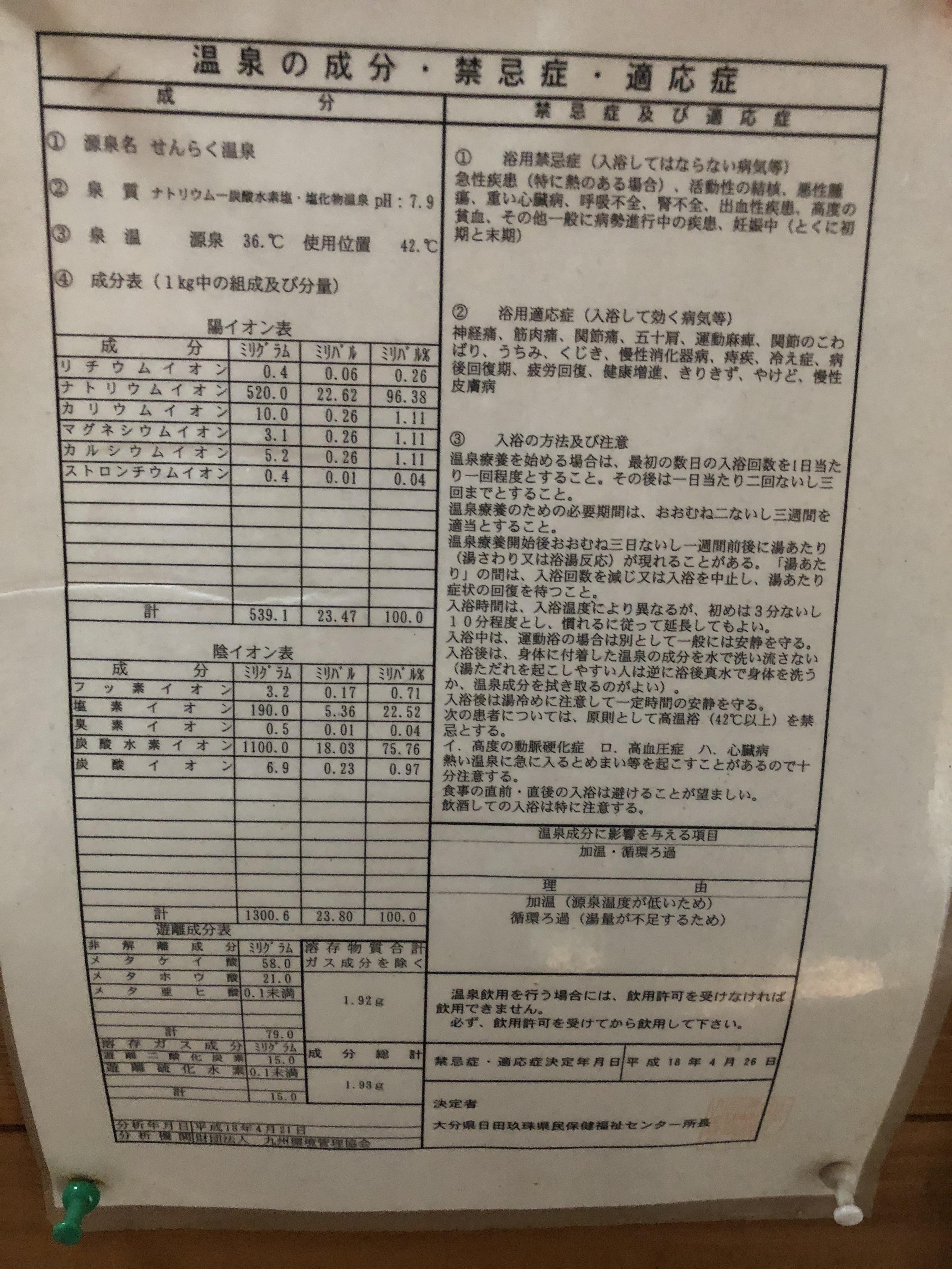 おがせ天然湯 せんらく温泉