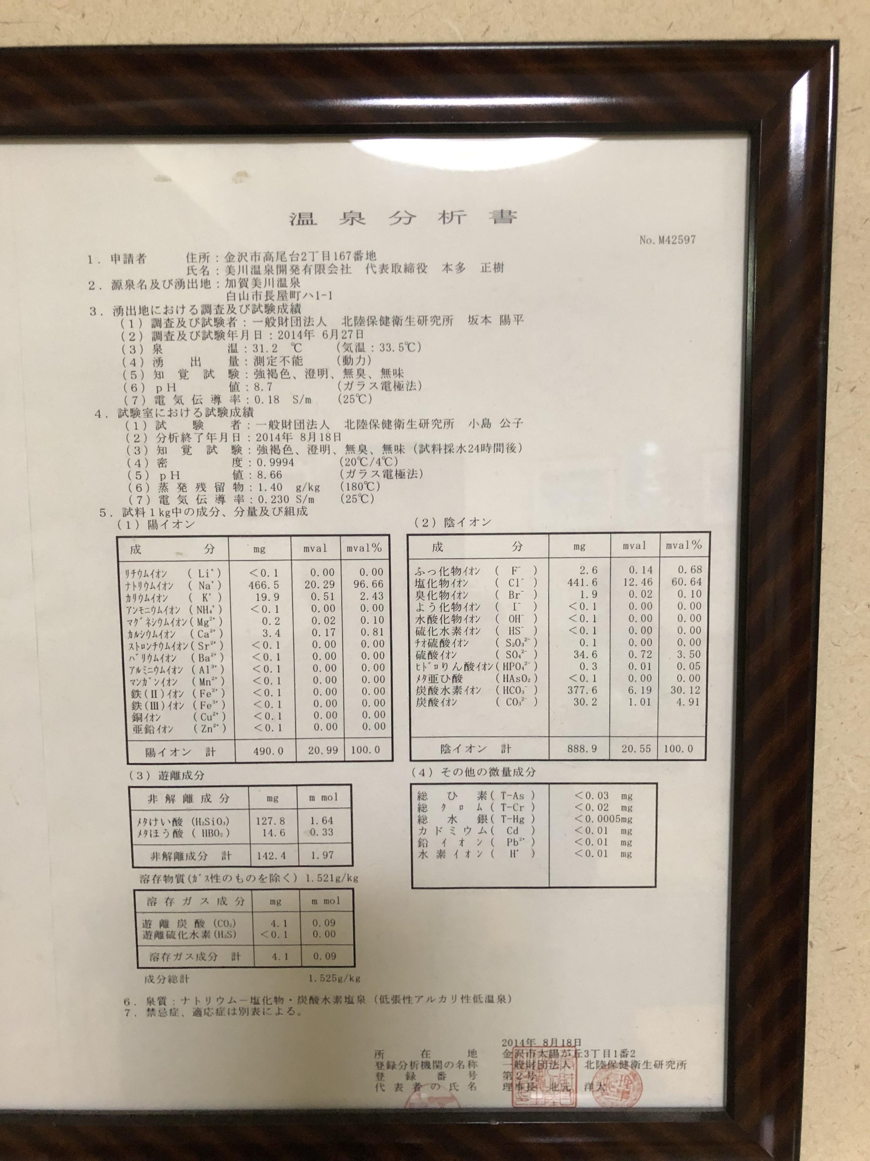 美川温泉元湯ほんだ