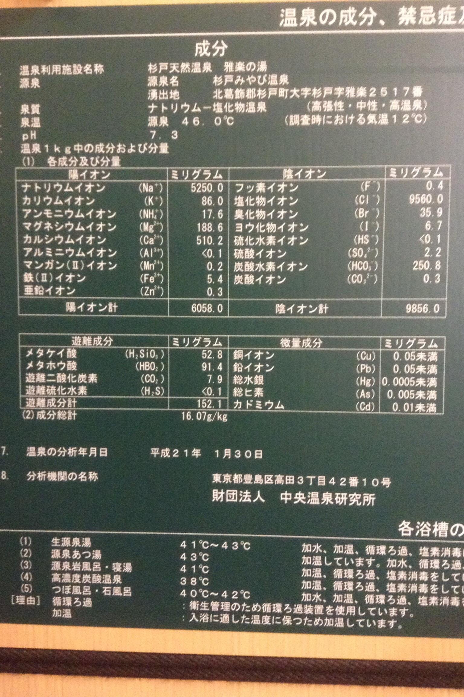 杉戸天然温泉「雅楽の湯」